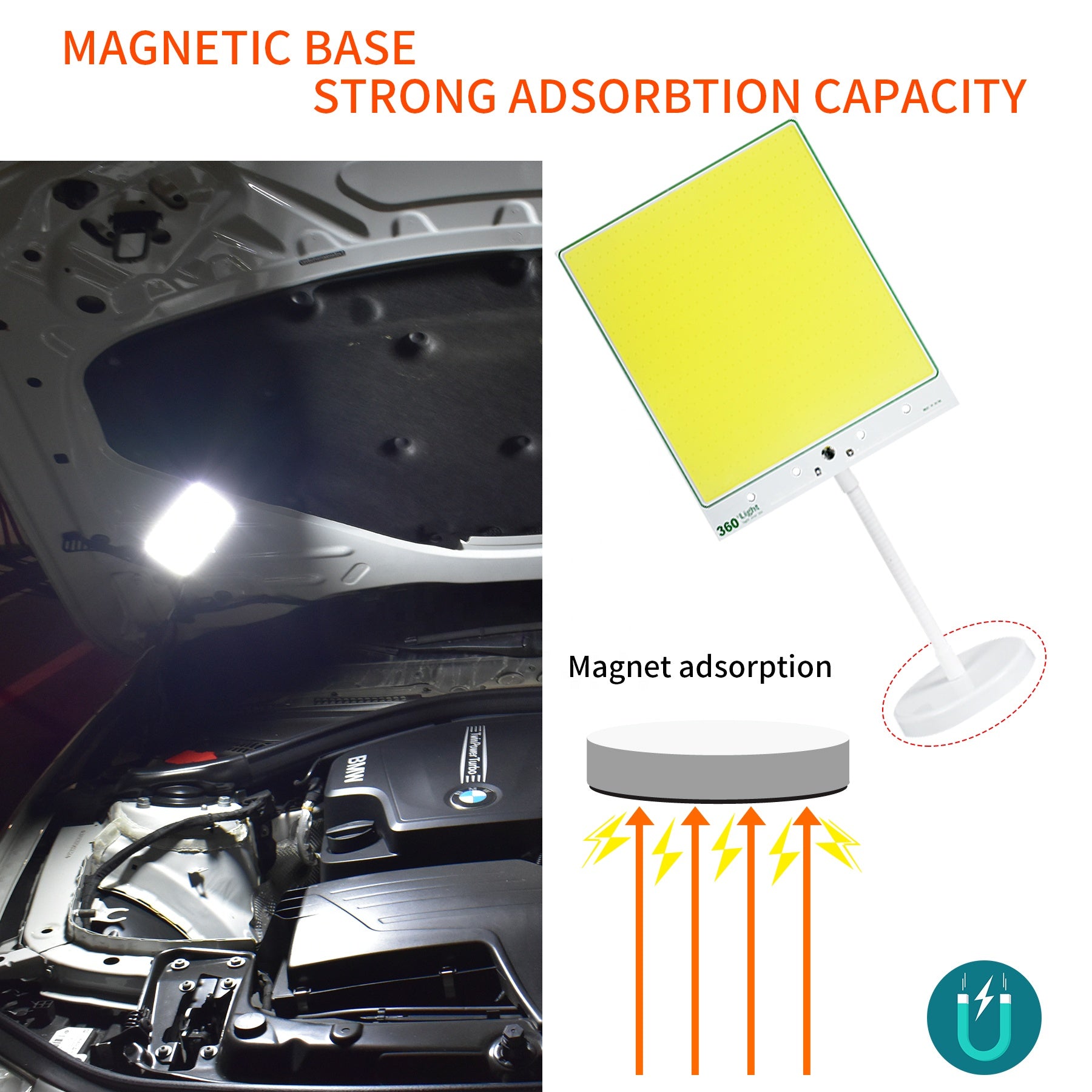 360 Light TM-04 LED Camping / Emergency Light