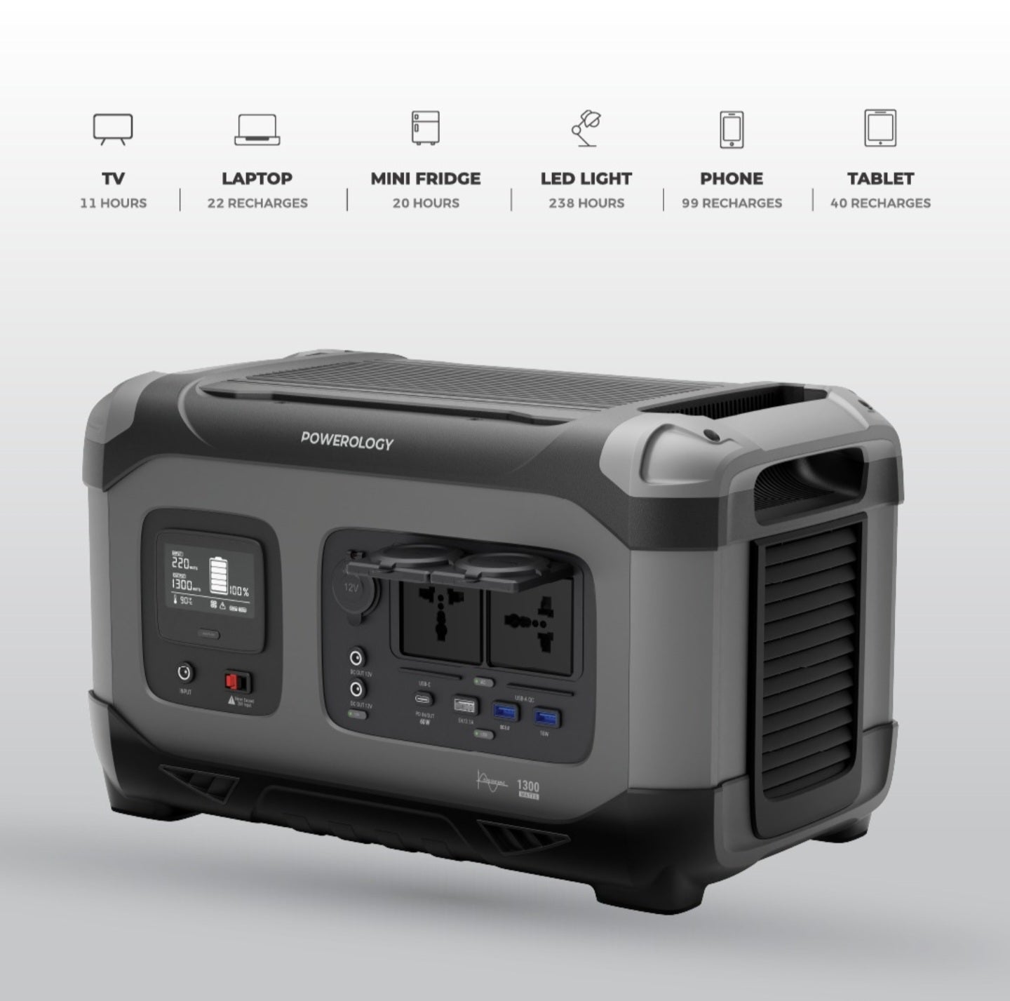 Powerology 392000mAh Power Generator 1300W - مولد كهربائي متنقل بقوة ١٣٠٠ واط ٣٩٢٠٠٠ ملي أمبير