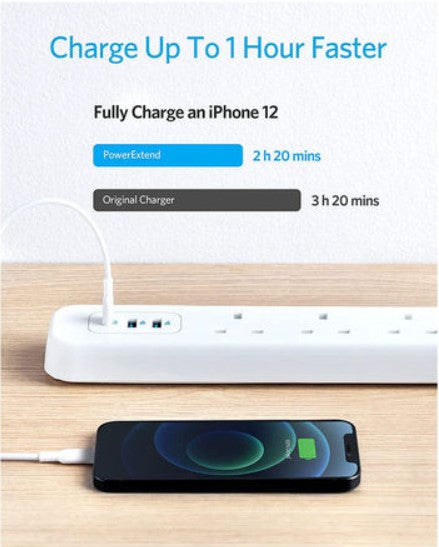 Anker PowerExtend 6-IN-1 USB-C PowerStrip/Socket - محول انكر ٣ منافذ طاقة ومنفذين USB ومنفذ PD بقوة ٣٠ واط