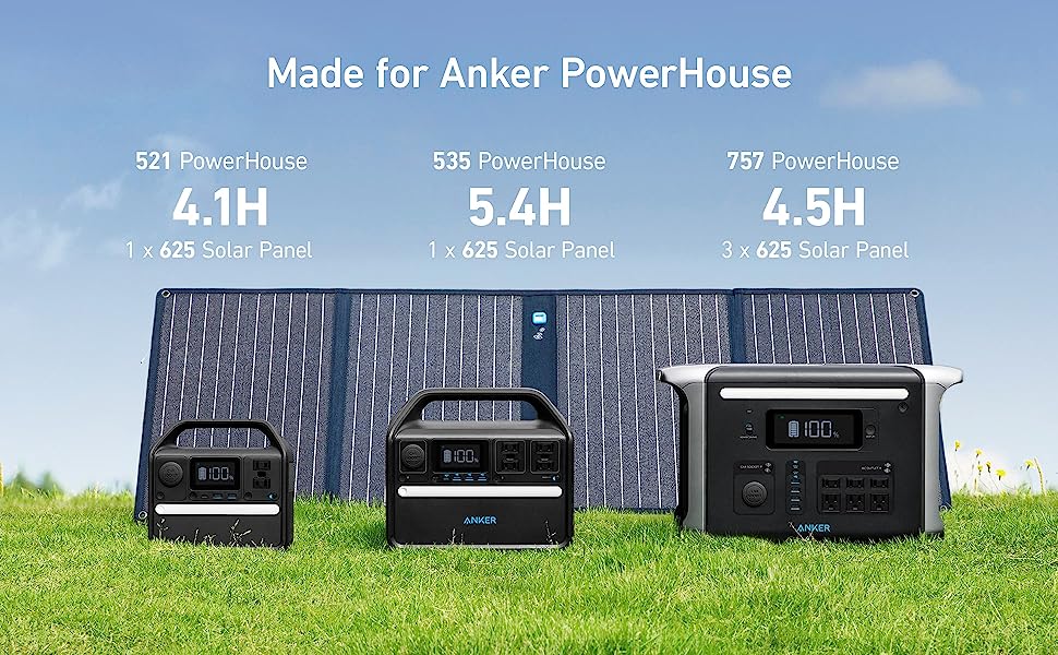 Anker 625 Solar Panel (100W) with Adjustable Kickstand Compatible with Powerhouse 256Wh, 512Wh, and 1229Wh (Sold Separately)