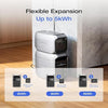 ECOFLOW Portable Power Station DELTA 3 Plus, 1024Wh LiFePO4 Battery, Fully Charges in 56 Minutes, 1800W Solar Generator for Home Backup