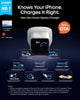 Anker Nano Smart Display Charger, 45W GaN USB C Fast Charger, Type C Plug