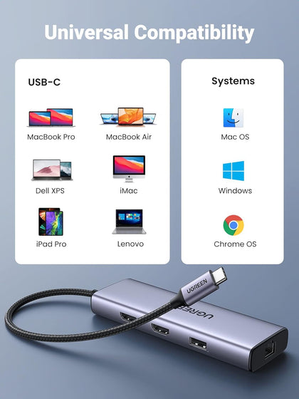 UGREEN USB C Hub Dual HDMI Adapter, 9-in-1 USB C Docking Station with Dual 4K@60Hz HDMI, PD Charging, 2 USB3.0