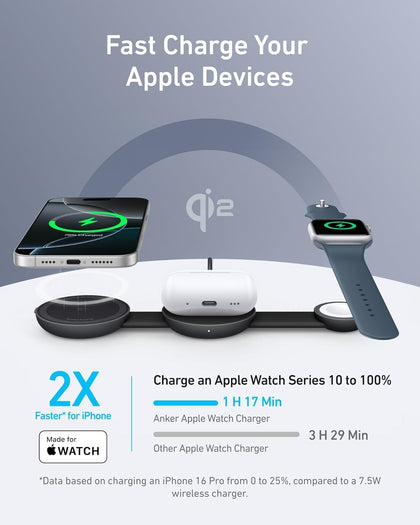 Anker MagGo Wireless Charging Station Qi2 (3-in-1, Foldable Pad) B25M8H11 - Black 1