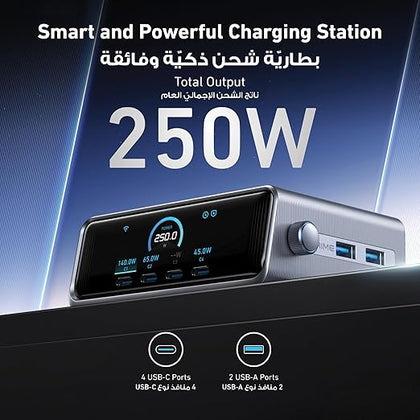 Anker Prime Charger 250 W – 6-Port GaNPrime Charging Station (Model A2345)