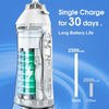 H2ofloss Water Flosser for Teeth Cordless, Oral Irrigator Dental with 5 Modes and 6 Nozzle Jets, 300ML USB-C Tooth Flosser for Brace Care, Dental Jet Flosser for Travel/Home - White