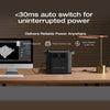 EcoFlow DELTA 2 Black (E980) Solar Power Station