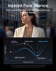 Soundcore Liberty 5 Pro by Anker, Guinness World Records-Certified Call Quality, Anker Thus™ AI Chip, Active Noise Cancelling Wireless Earbuds - Black