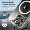 ESR for iPhone 15 Pro MagSafe Case, Set with 2 Screen Protectors and Single Camera Lens Protectors Clear