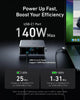 Anker Prime Charger 250 W – 6-Port GaNPrime Charging Station (Model A2345)