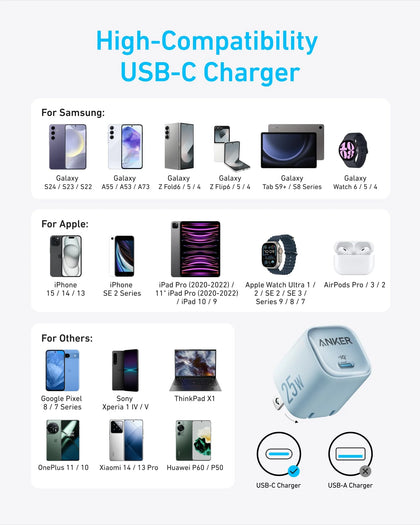Anker 25 W USB-C Compact Foldable Charger – Model A2656K11