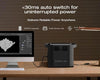 EcoFlow DELTA 2 Black (E980) Solar Power Station