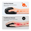 MEETION BTM008 Wireless Mouse, Ergonomic Mouse, Bluetooth Vertical Rechargeable Mice, 4 Adjustable DPI 800-2400, Bluetooth 5.2+5.2+USB Mouse