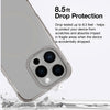 Amazing Thing OMNI Magsafe Drop Proof Case for Iphone 16 Pro / Pro Max - Grey