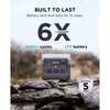 EcoFlow RIVER 2 Pro Portable Power Station, 768Wh Capacity and 800W Output, LiFeP04 Battery, 1 Hour Fast Charging