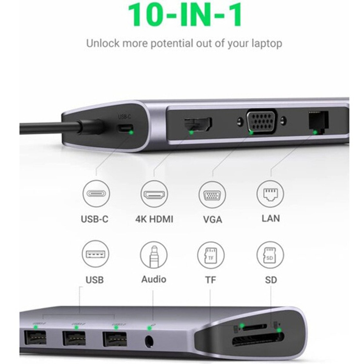 Ugreen 10-in-1 Type C Hub With Ethernet