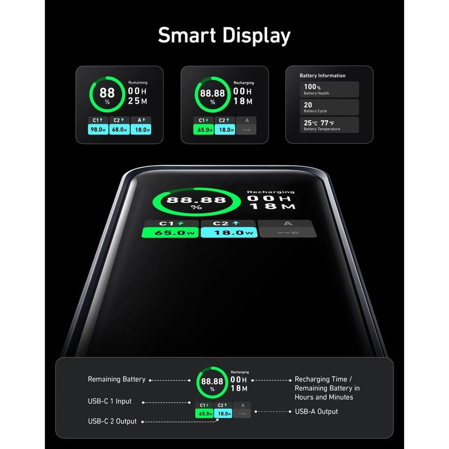 Anker Prime Smart Display Power Bank 20000mah (200W) - Black