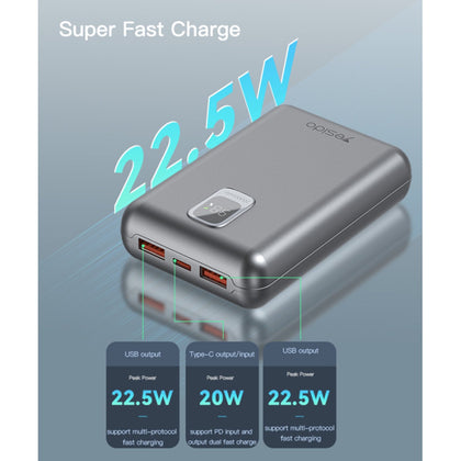 Yesido 20W Fast Charging Power Bank 20000mAh Gray YP47