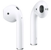 WiWU Airbuds 2 USB-C True Wireless Stereo - White