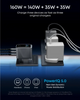 Anker Prime Charger 160W Fast Charging 3-Port USB C GaNPrime Charger