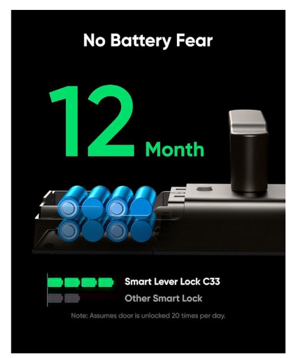 eufy Security Smart Lock C33, Fingerprint Keyless Door Lock with Handle, Built-in Wi-Fi, APP Remote Control, Biometric Door Knob for Entry Door, Auto Lock, IP53 Waterproof, Nickel