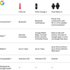Google Fitbit Air Activity Fitness Tracker Obsidian
