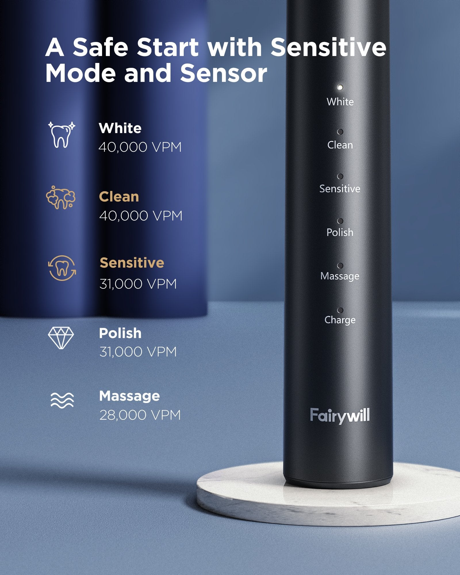 Fairywill P80 Electric Toothbrush with Pressure Sensor LED 5 Modes USB Charging