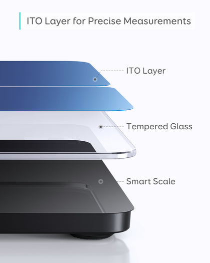Eufy Smart Scale P1 | by Anker