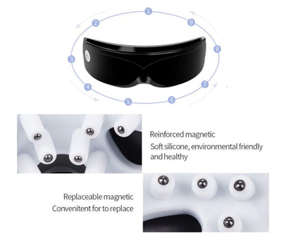 Eye Massager - مدلك العين