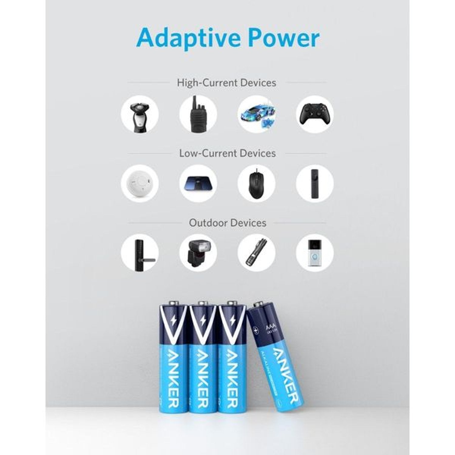 Anker AA Alkaline Batteries, 3200 Mah Long-Lasting, 1.5 Volt, Compatible With Multiple Devices, 2 Pieces | B1810H11